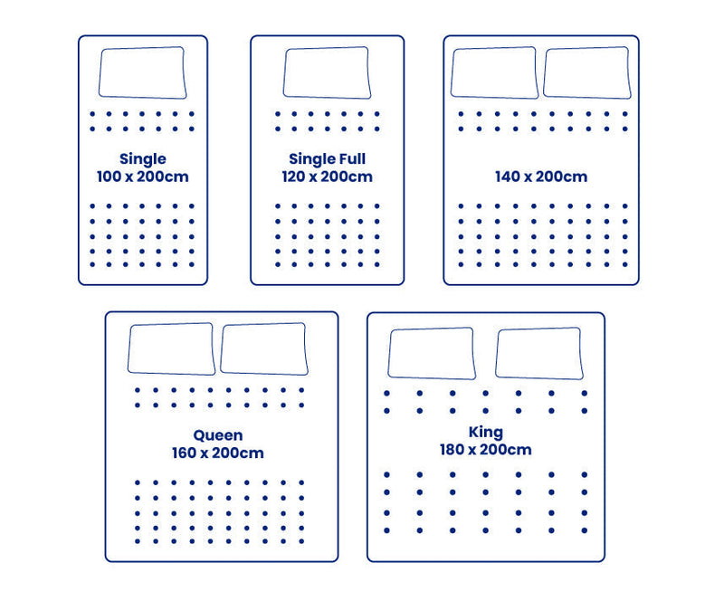 Sprei Hawaii Fitted - Fufu