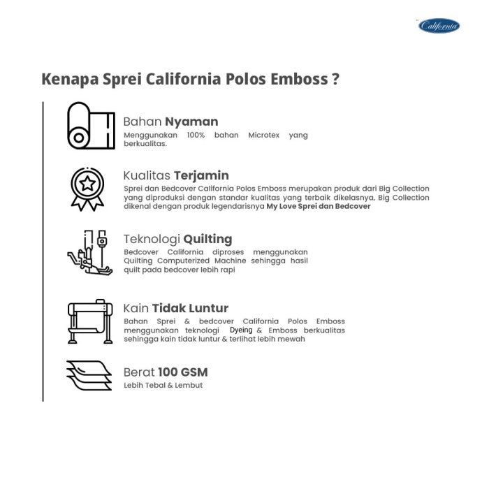 Sprei California Polos Fitted - Extra Peach