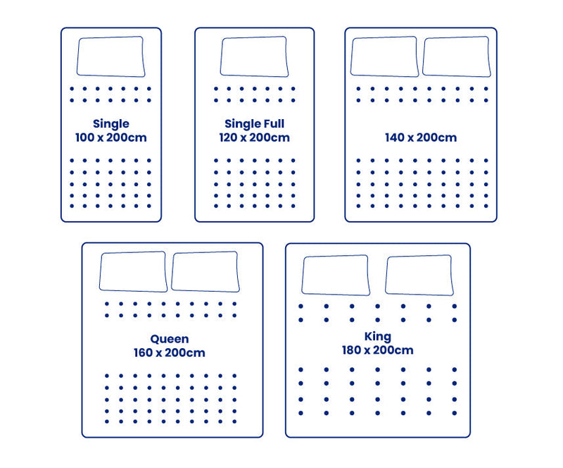 Sprei California Fitted - Lucia