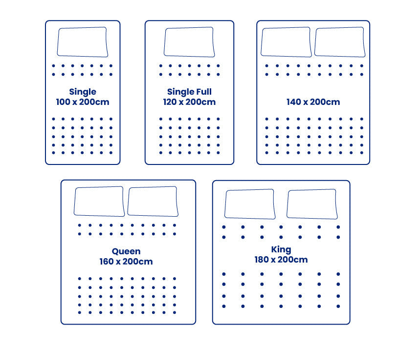 Ukuran Bedcover  & Sprei California Fitted - Amore - My Love Bedcover