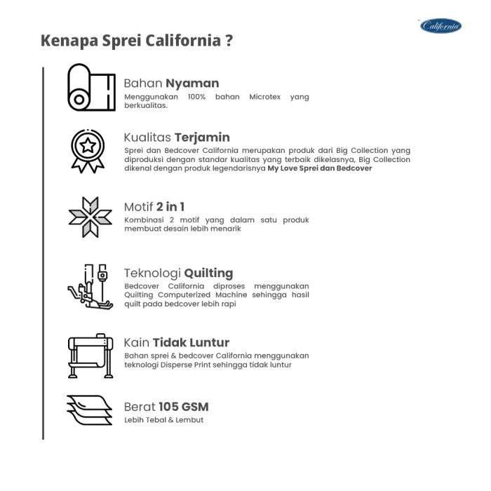 Sprei California Chingu Fitted - Dae